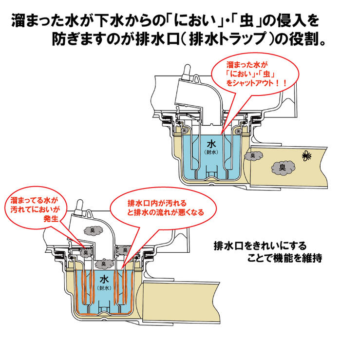 【ふるさと納税】洗濯機パン排水口交換キット　XYT　アイボリー サムネイル3