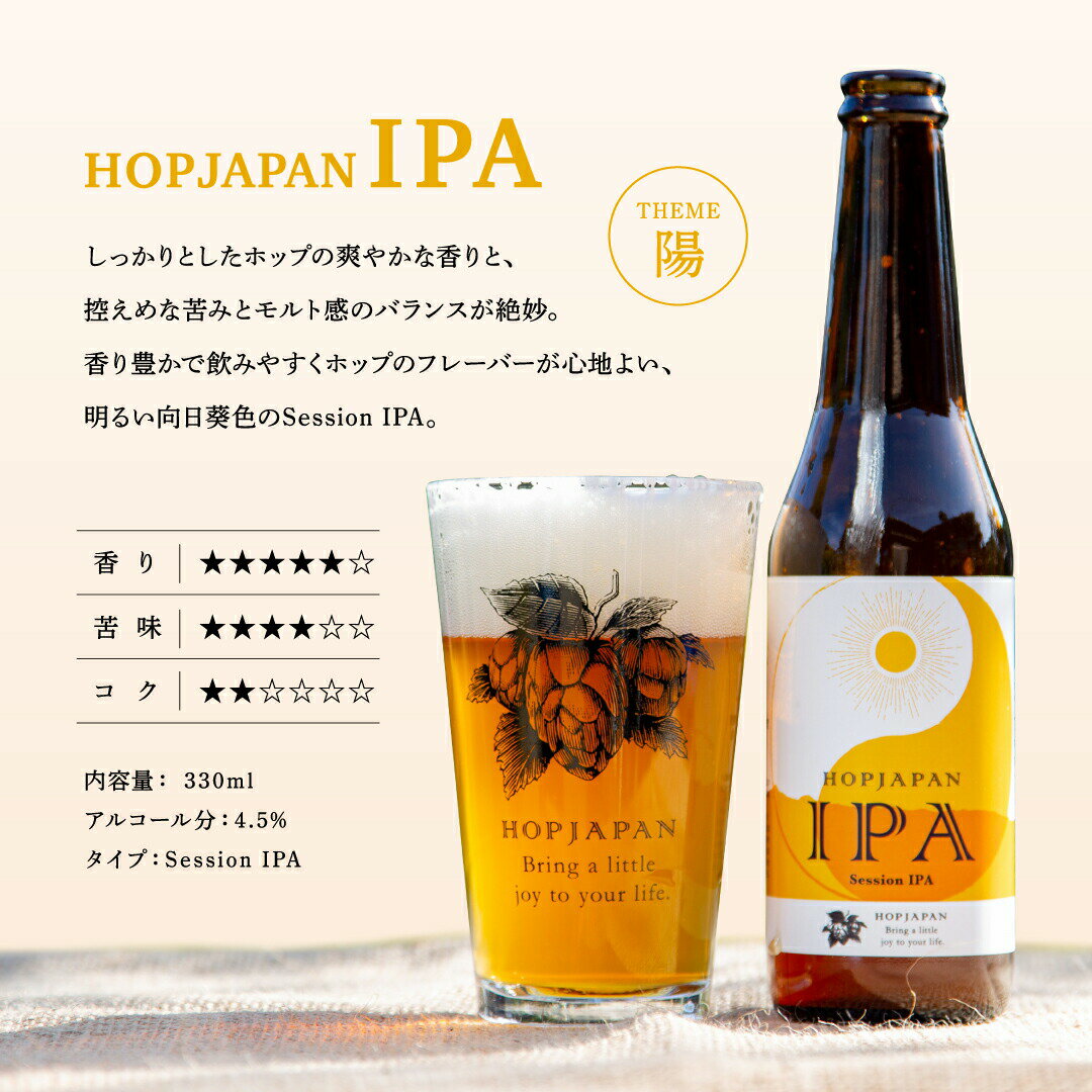 【ふるさと納税】＼回数が選べる定期便／ クラフトビール 4本セット 定期便 3回 6回 IPA White ビール お酒 アルコール 飲み比べ ホップ 地ビール 地酒 ギフト 贈答 プレゼント 福島県 田村市 HOPJAPAN ホップジャパン サムネイル2