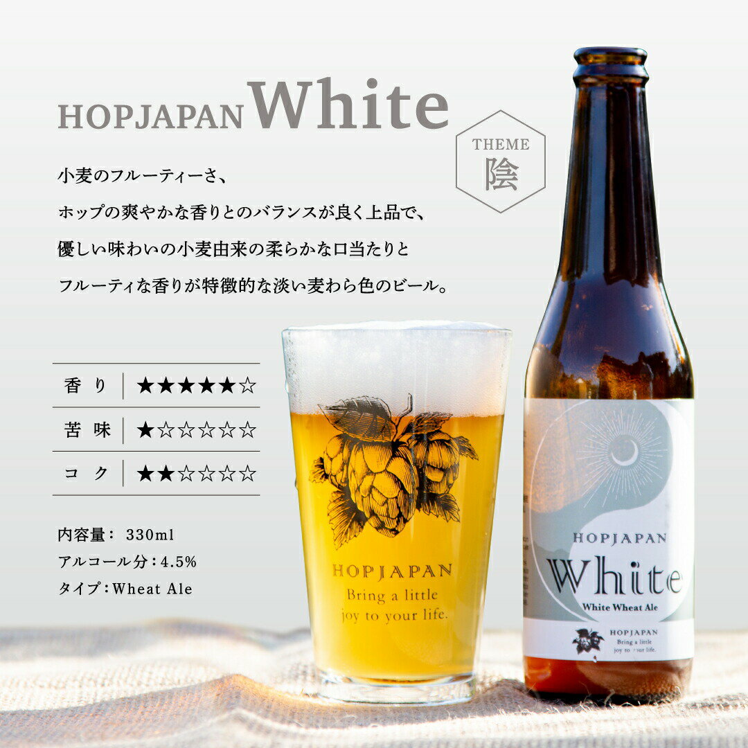 【ふるさと納税】＼回数が選べる定期便／ クラフトビール 4本セット 定期便 3回 6回 IPA White ビール お酒 アルコール 飲み比べ ホップ 地ビール 地酒 ギフト 贈答 プレゼント 福島県 田村市 HOPJAPAN ホップジャパン サムネイル3