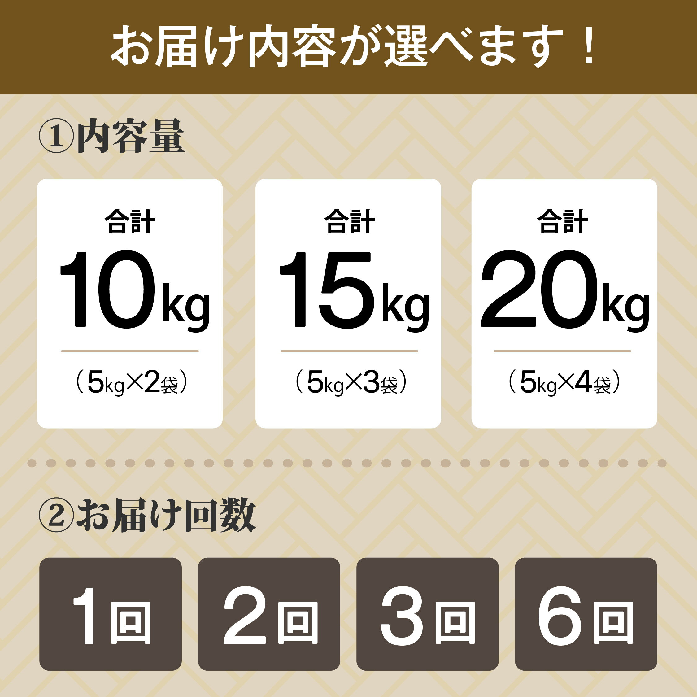 【ふるさと納税】 令和7年産 選べる内容量 田村産 ひとめぼれ 10kg～20kg 1回～6回 年内発送 発送 選べる 内容量 お届け回数 米 定期便 精米 10kg 15kg 20kg 3回 6回 令和7年 お米 コメ 白米 定期 おこめ こめ 5キロ 10キロ 3ヶ月 6ヶ月 福島県 田村市 ふぁせるたむら - 画像3
