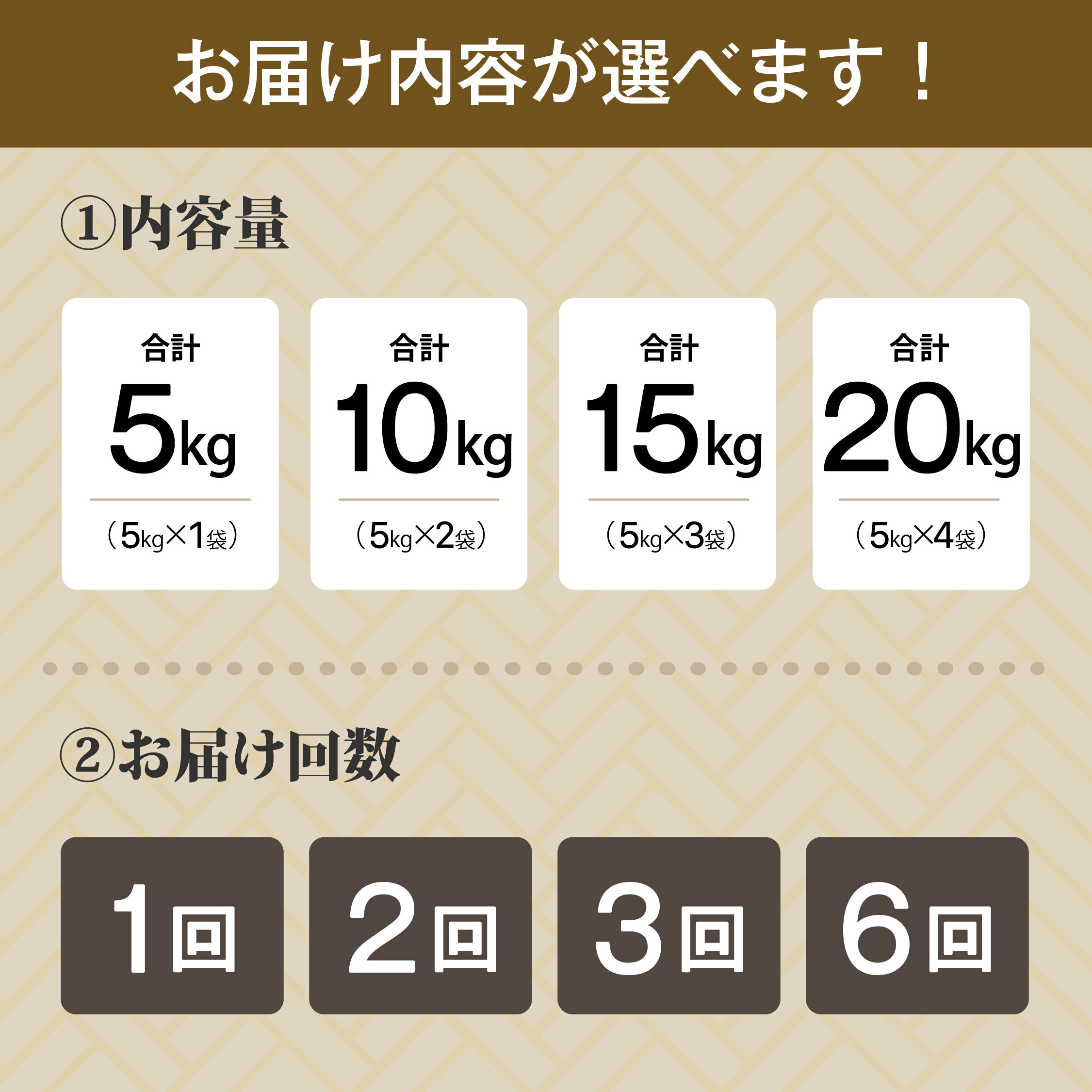 【ふるさと納税】 令和7年産 ひとめぼれ × 天のつぶ 【独自調合米 「むびょう」】 選べる 定期便 5kg 10kg 15kg 20kg 2回 3回 6回 ブレンド米 白米 精米 5キロ 10キロ 15キロ 20キロ プレゼント ギフト 贈答 ランキング 福島県 田村市 有限会社山吉吉田商店 - 画像2