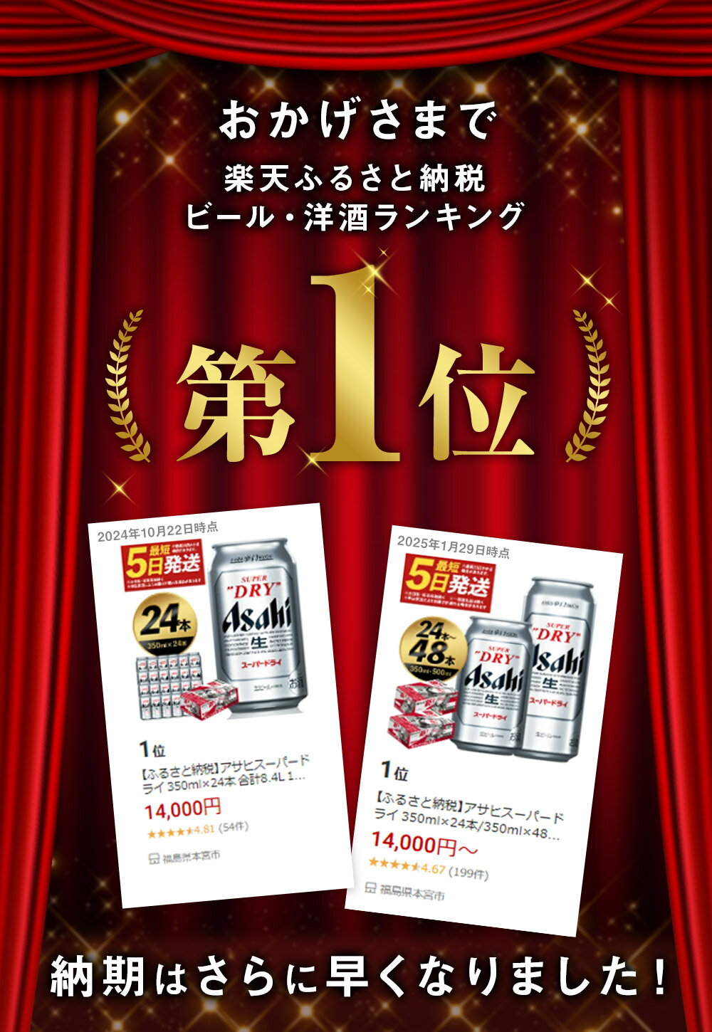 【ふるさと納税】アサヒスーパードライ 350ml×24本/350ml×48本/500ml×24本 1～12回 選べる内容量 選べるお届け回数 アルコール度数5% 缶ビール お酒 ビール アサヒ スーパードライ super dry 辛口 送料無料 カメイ 本宮市 サムネイル3