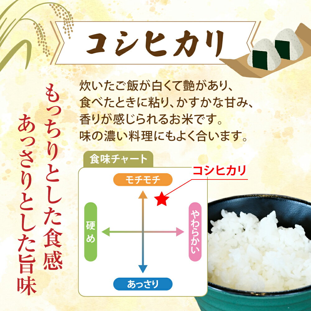 【ふるさと納税】【令和7年産】コシヒカリ 5kg 10kg お米 5kg 10kg 送料無料 特栽栽培 特別栽培｜ 米 大玉 福島 発送 コメ 精米 白米 福島県産 こしひかり 福島県大玉村 西村農園 nm-kh-R7 2025年産 送料無料 - 画像2