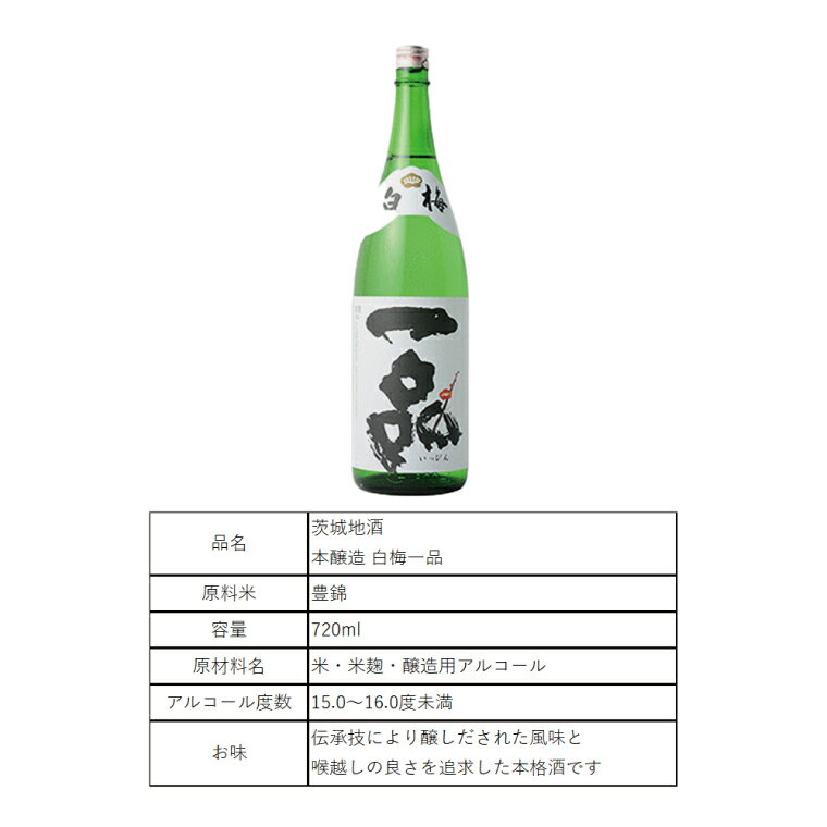 【ふるさと納税】茨城の地酒 白梅一品 名入れ 猫 日本酒【本醸造 お酒 ねこ オーガニック 彫刻ボトル プレゼント ギフト 就職祝い 誕生日 父の日 母の日 結婚祝い 新築祝い 水戸市 水戸 茨城県】（HW-11） サムネイル2