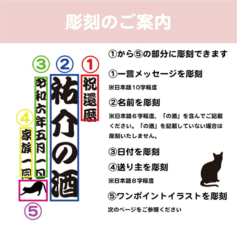 【ふるさと納税】茨城の地酒 白梅一品 名入れ 猫 日本酒【本醸造 お酒 ねこ オーガニック 彫刻ボトル プレゼント ギフト 就職祝い 誕生日 父の日 母の日 結婚祝い 新築祝い 水戸市 水戸 茨城県】（HW-11） サムネイル3