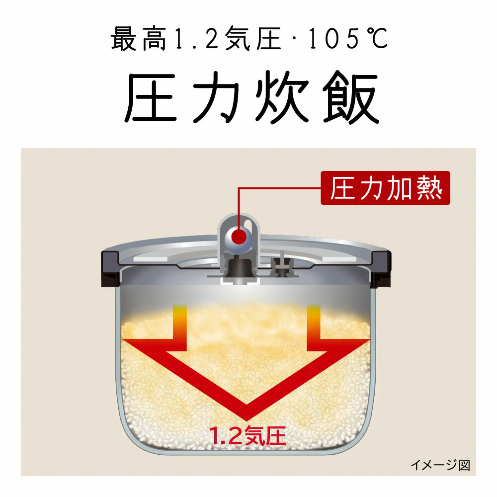 【ふるさと納税】K-17　【圧力IH】炊飯器（1升用）　RZ-G18EM(T)【HITACHI 日立 家電 茨城県 日立市】 サムネイル3