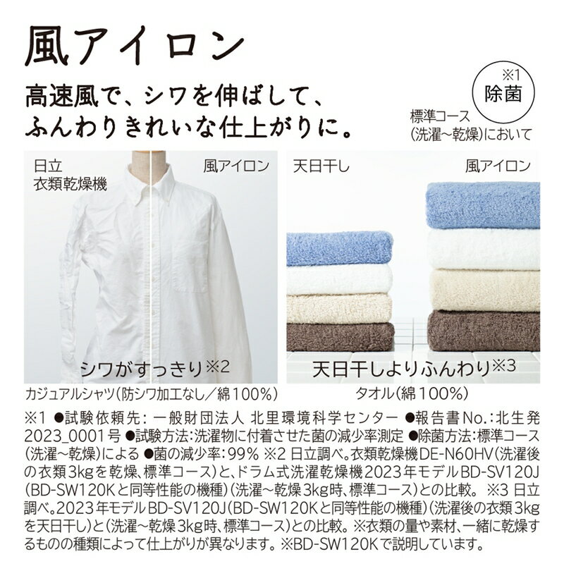 【ふるさと納税】【ドラム式洗濯乾燥機ビックドラム】BD-SV120M R(W)【沖縄県、離島への配送不可】 【 洗濯機 HITACHI 日立 家電 茨城県 日立市 】 サムネイル2