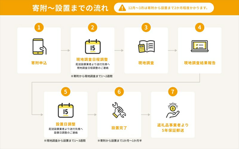 【ふるさと納税】【全自動洗濯機ビートウォッシュ】BW-X120M(W)【 洗濯機 HITACHI 日立 家電 茨城県 日立市】 サムネイル2