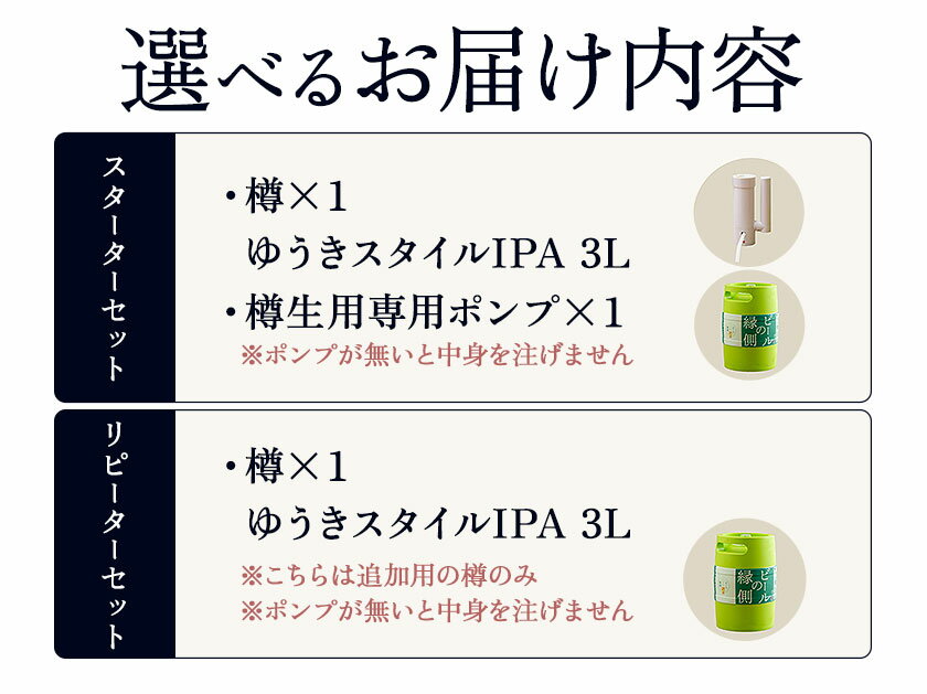 【ふるさと納税】ビールの縁側 つむぎの郷発祥！ クラフトビール3L + 専用ポンプセット 株式会社結城麦酒《90日以内に出荷予定(土日祝除く)》茨城県 結城市 クラフトビール お酒 酒 ポップ 結城市産 サムネイル3