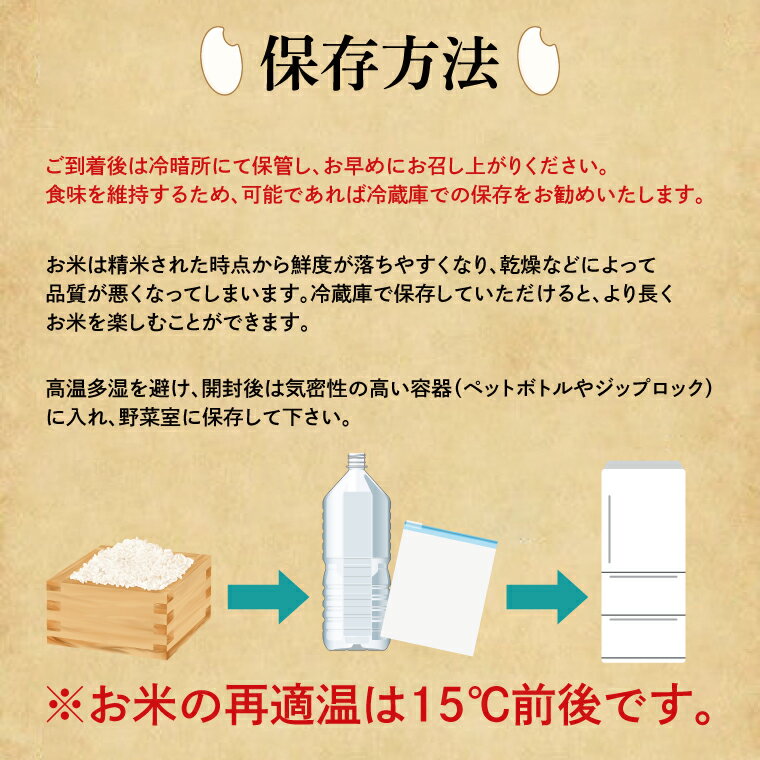 【ふるさと納税】【選べる内容量】【令和7年産】鹿嶋市の子どもたちが食べている特別栽培米コシヒカリ5kg・10kg【お米 米 こしひかり 特別栽培 有機肥料 有機栽培 鹿嶋市 茨城県 白米 おにぎり ごはん 15000円以内】(KBS-6) - 画像3