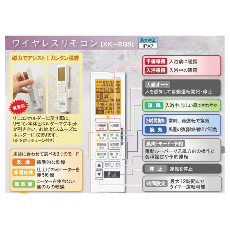 【ふるさと納税】【潮来市・鹿嶋市共通返礼品】浴室換気乾燥暖房機（BF-331RGSC）【セラミックヒーター搭載・24時間換気対応・天井取り付けタイプ】 ぽかぽか ヒートショック対策 快適 部屋干し 日本製 高須産業 （KEH-7） サムネイル3