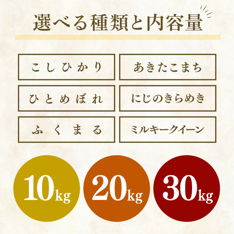 【ふるさと納税】宮内徳次郎商店の選べる玄米6種（10kg/20kg/30kg） こしひかり あきたこまち ひとめぼれ にじのきらめき ふくまる ミルキークイーン お米 精米 玄米 白米 ごはん ご飯 単一原料米 ＜2026年7月31日まで受付＞ - 画像2