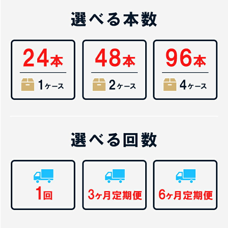 【ふるさと納税】水 ミネラルウォーター 定期便 500ml 24本 48本 96本 ペットボトル 最短5日以内発送　天然水 水 利根川原水 サカイタチ 500ml× 24本～96本(24本×1ケース～4ケース)　計24本～576本｜ 防災 災害 アウトドア キャンプ 飲料水 サムネイル2