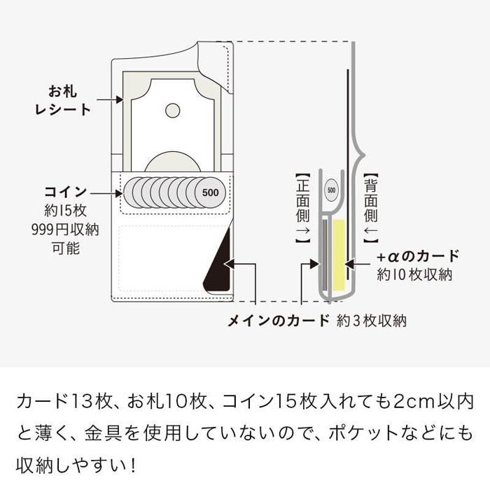 【ふるさと納税】JITAN 二つ折り財布 サイフ HUKURO 栃木レザー 全6色 右利き用【雑貨 ファッション 人気 おすすめ 】 | 雑貨 ファッション 人気 おすすめ 送料無料 サムネイル3