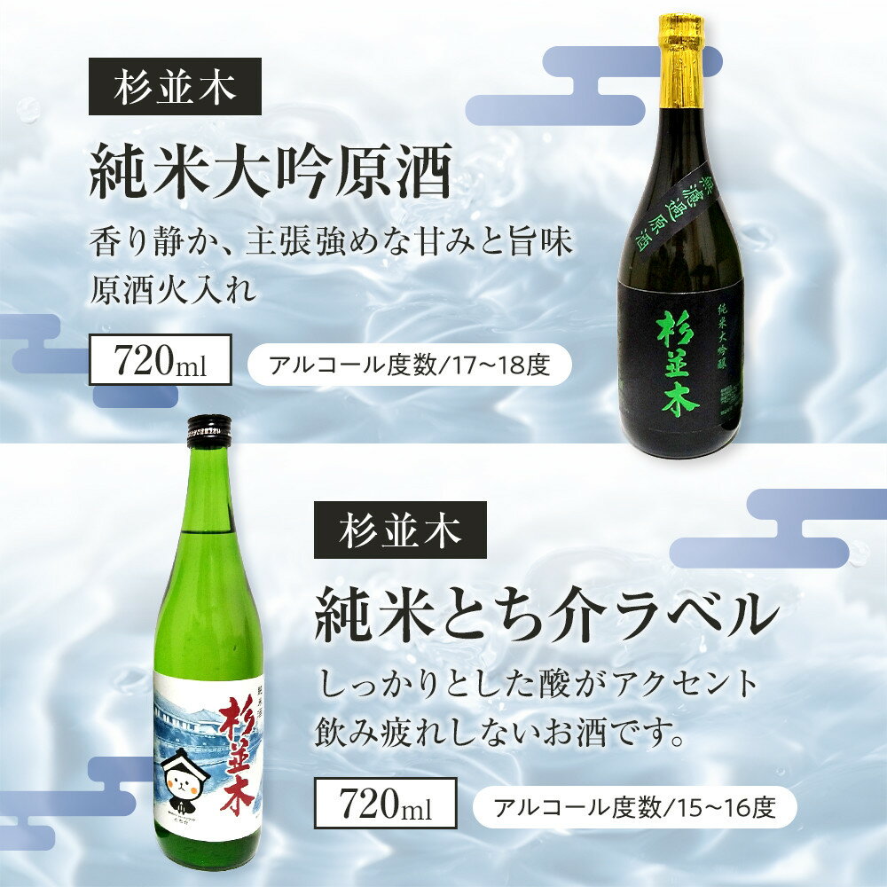 【ふるさと納税】【杉並木】純米大吟醸 原酒・純米とち介ラベル セット｜ お酒 さけ 日本酒 地酒 純米 大吟醸 人気 ギフト 栃木 オリジナル サムネイル3