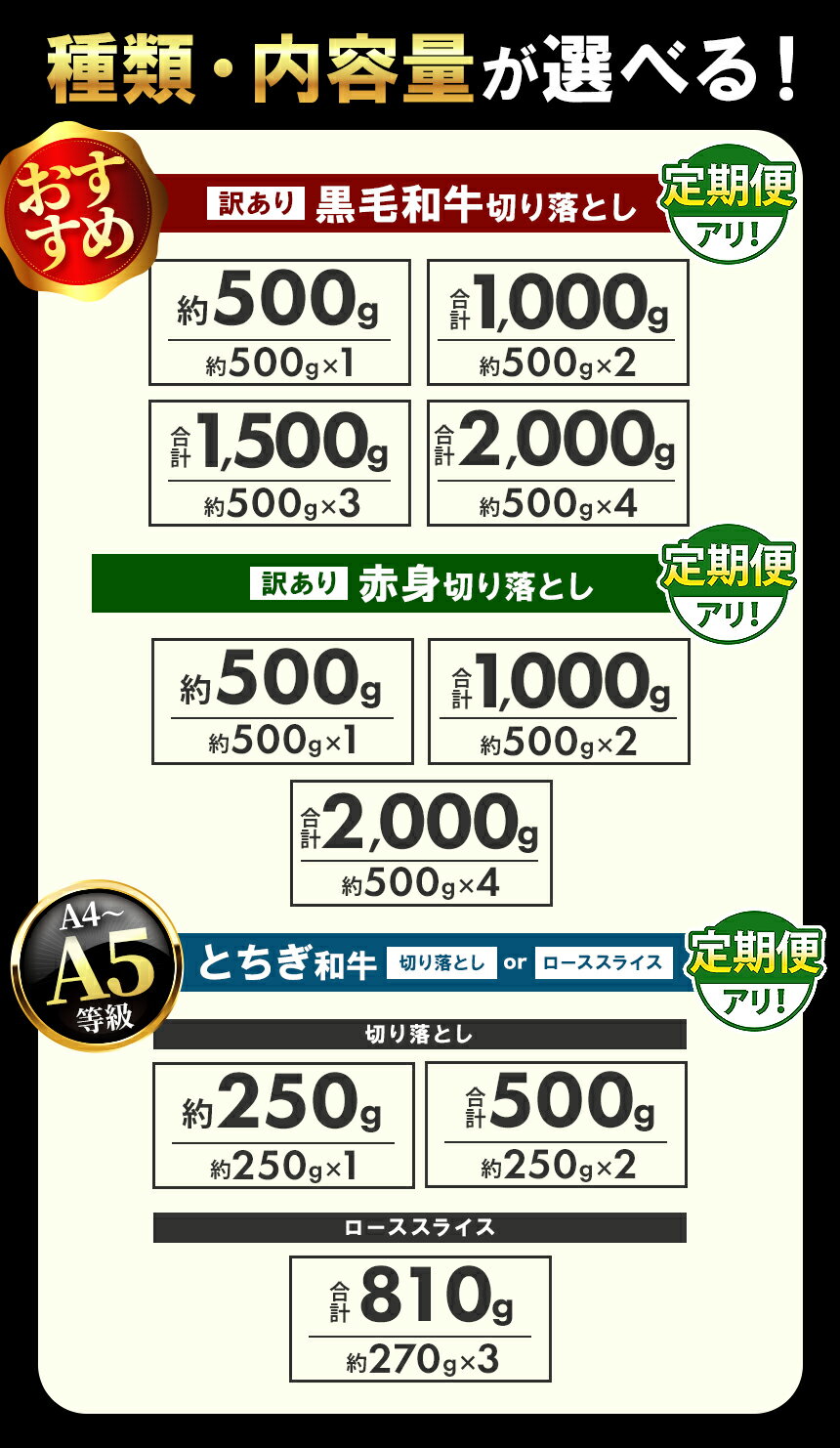 【ふるさと納税】楽天限定 限定 訳あり 選べる 定期便 とちぎ和牛 黒毛和牛 和牛 切り落とし 切り落し 栃木県産 牛肉 赤身 ローススライス ｜ 1回 3回 6回 12回 お取り寄せ すき焼き しゃぶしゃぶ 500g 1kg 2kg | 特産品 ご家庭向け 人気 安い 贈答用 お買い得 数量限定 - 画像3