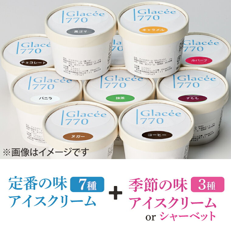 【ふるさと納税】【ギフト対応可】アイスクリーム工房「Glacée770」の素材にこだわった保存料無添加アイスクリームセット｜栃木県 益子町 ふるさと納税 保存料無添加 アイスクリーム こだわり おまかせ カップアイス シャーベット (AB002) サムネイル2