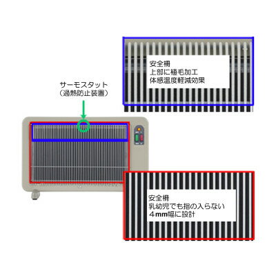 【ふるさと納税】夢暖望400型 (ベージュ) 遠赤外線パネルヒーター 日本製・3年間品質保証付【1553510】 サムネイル3