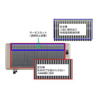 【ふるさと納税】夢暖望1200型 (ベージュ) 遠赤外線パネルヒーター 日本製・3年間品質保証付【1553560】 サムネイル3