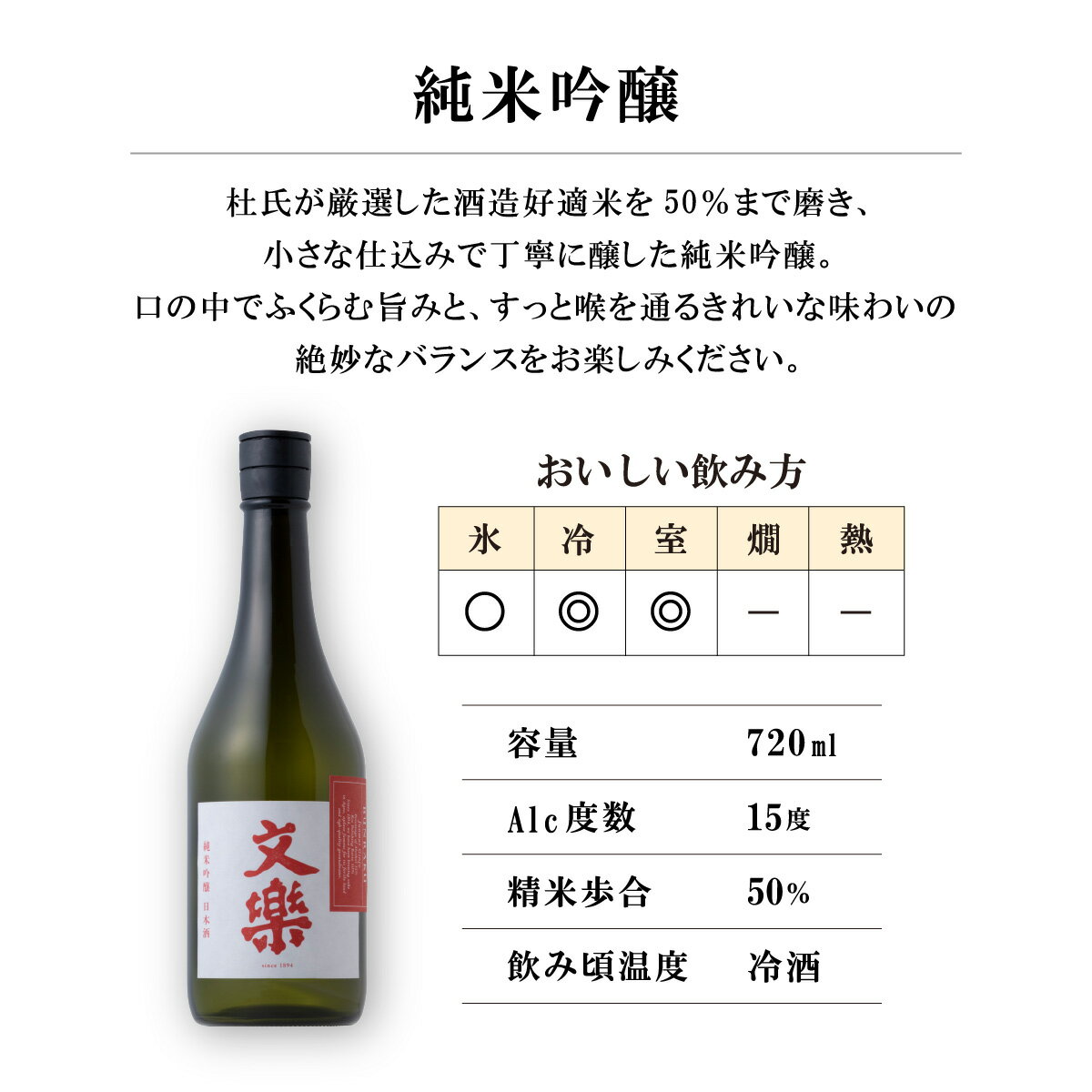 【ふるさと納税】北西酒造 文楽 純米吟醸・生もと純米酒 純米セット 720ml 2種×各1本 計2本 | 日本酒 お酒 アルコール 日本酒 純米吟醸 純米酒 お米 飲み比べ 飲みやすい 女性 男性 家飲み 宅飲み 晩酌 地酒 ギフト 贈答 プレゼント サムネイル2