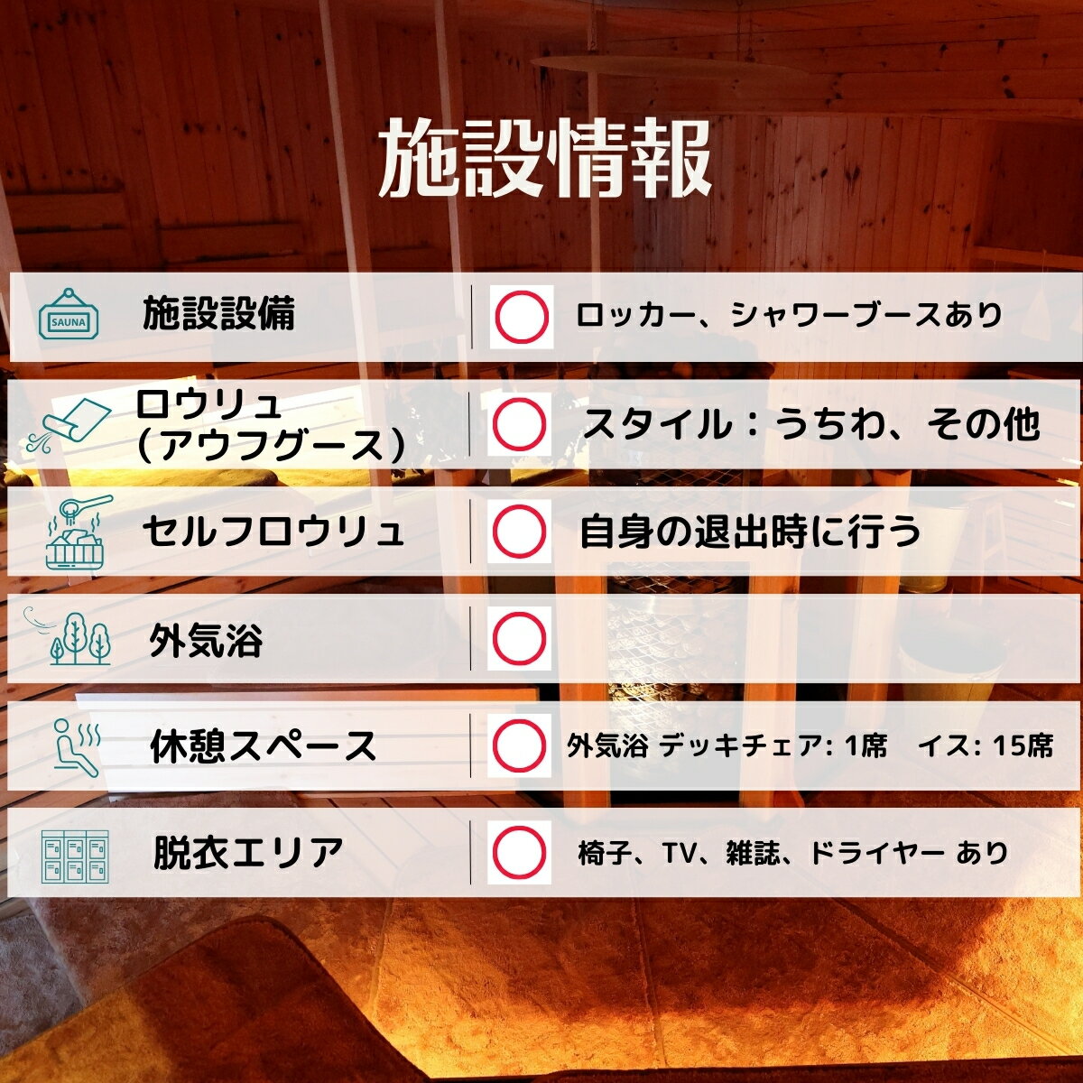 【ふるさと納税】選べる枚数 フィンランド式公衆サウナ サウナヘヴン サウナチケット 2時間券 2枚/5枚/10枚 | 埼玉県 草加市 サウナヘヴン 利用券 チケット サウナ サウナチケット ロウリュ 温泉 チケット 体験 本格 フィンランド式公衆サウナ 手ぶら お手軽 男性専用 サムネイル3
