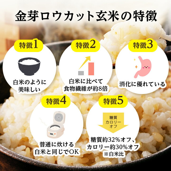 【ふるさと納税】金芽ロウカット玄米(無洗米) 8kg(4kg×2袋)(国内産)_ お米 米 玄米 ロウカット 金芽 国産 ヘルシー カロリーオフ 糖質オフ 健康 ダイエット 人気 送料無料 【1410343】 - 画像3