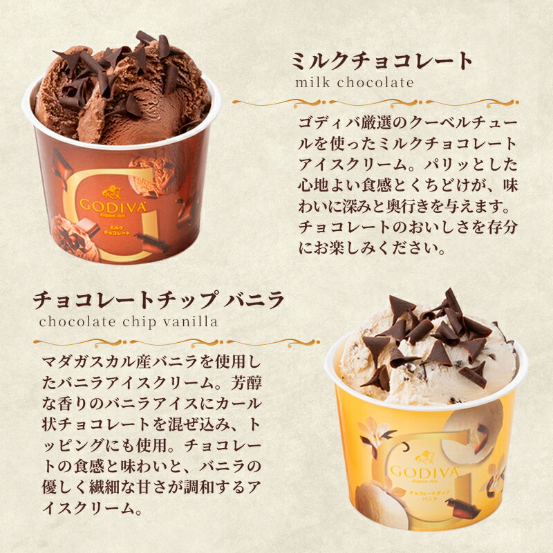 【ふるさと納税】【ゴディバ】GODIVA アイスコレクション 6種 6個 - 新フレーバー追加 贅沢 ご褒美 アイスクリーム 贈り物 スイーツ お取り寄せ チョコレート ダークチョコ ミルクチョコ クリスピー バニラ ヘーゼルナッツ ストロベリーチョコレート godiva【価格改定】 - 画像3