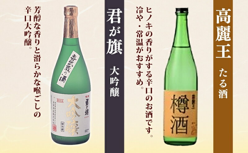 【ふるさと納税】日高の地酒 720ml 6本セット 日本酒 飲み比べ 純米酒 純米吟醸 大吟醸 吟醸 たる酒 原酒 樽 晩酌 贈答用 プレゼント ご自宅用 長澤酒造 埼玉県 日高市 サムネイル3