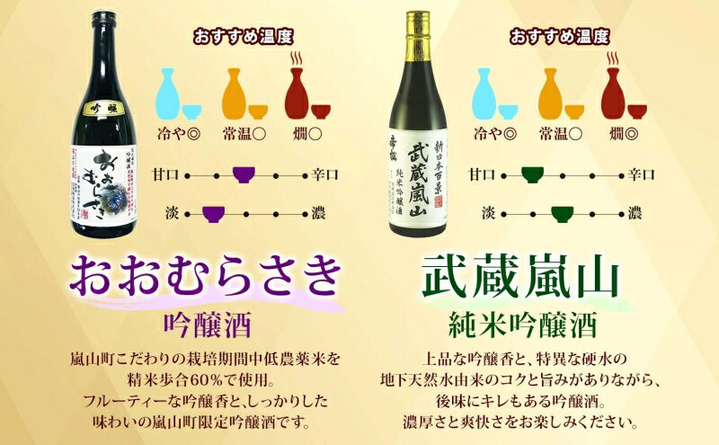 【ふるさと納税】嵐山町 地酒 4本セット 各720ml お酒 日本酒 晩酌 フルーティー 吟醸香 しっかりした味わい 嵐山町限定 爽快 キレ 辛口 地酒 旨み コク 日本酒 飲み比べ 吟醸酒 純米吟醸 本醸造 爽やかな香り すっきり 銘酒 辛口地酒 関根国太郎商店 サムネイル3