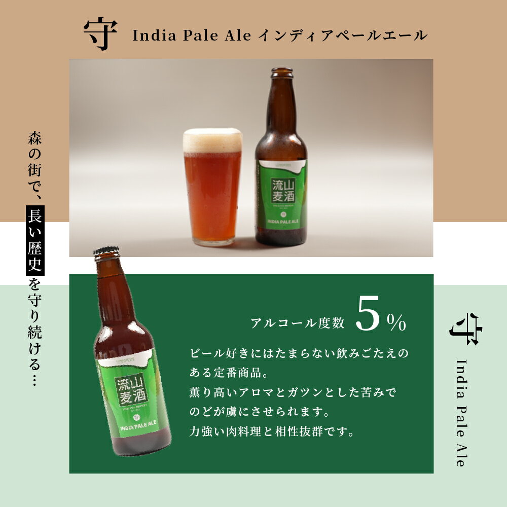 【ふるさと納税】【流山麦酒】クラフトビール 詰合せ 4本セット 各330ml ペールエール インディアペールエール スタウト ペルジャンホワイト お中元 ビール セット サムネイル3