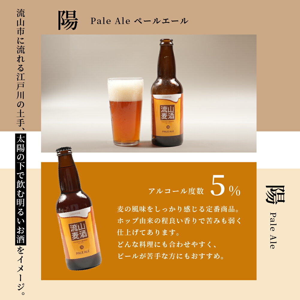 【ふるさと納税】【流山麦酒】クラフトビール 詰合せ 4本セット 各330ml ペールエール インディアペールエール スタウト ペルジャンホワイト お中元 ビール セット サムネイル2