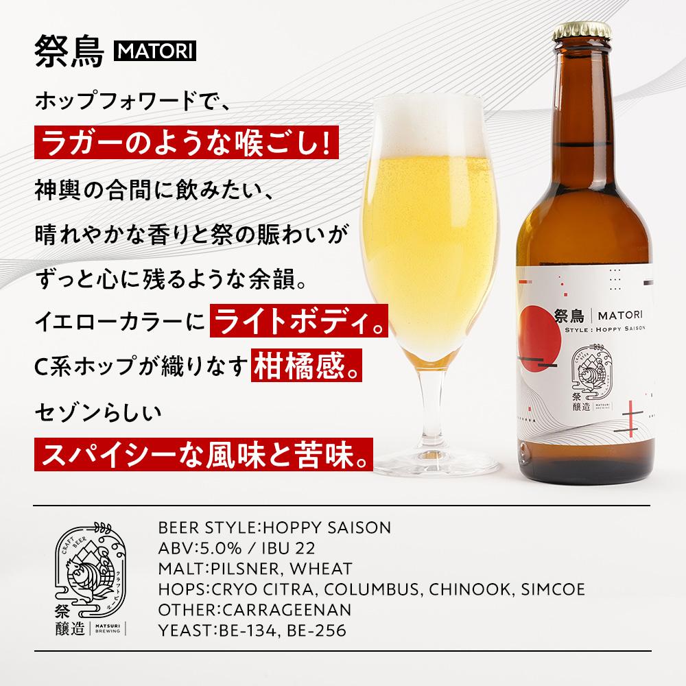 【ふるさと納税】「ハレの日」クラフトビール！ホップフォワードで、ラガーのような喉ごしの”ホッピーセゾン”【祭鳥】地ビール6本組　【できたて直送】無ろ過、非加熱の新鮮なクラフトビールをお送りいたします。 | お酒 さけ 人気 おすすめ 送料無料 ギフト サムネイル2