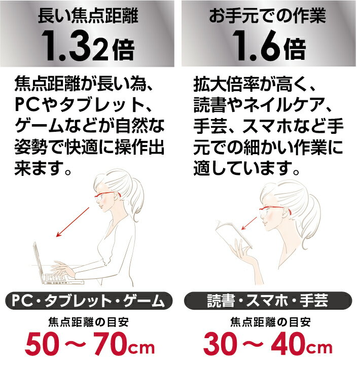 【ふるさと納税】ハズキルーペ【クール・クリアレンズ】[0365-0386] サムネイル2