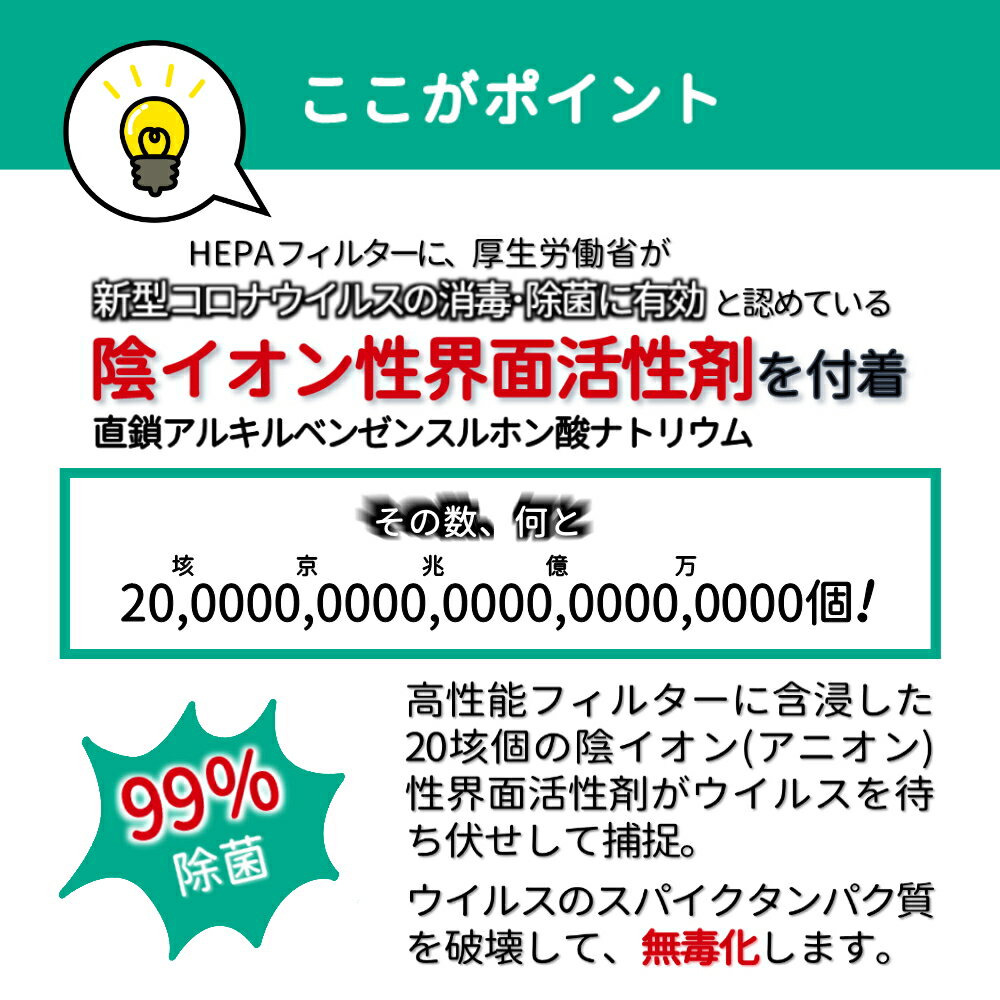 【ふるさと納税】アニオン空気清浄機 コロコロ 10畳用 マイナスイオン発生機能内蔵 交換用フィルター 除菌剤 サムネイル3