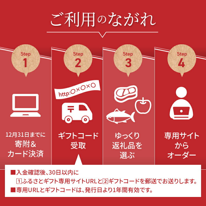 【ふるさと納税】 【金額が選べる】あとからセレクト【ふるさとギフト】 千葉県 南房総市 伊勢海老 魚介 海の幸 海鮮 果物 野菜 生鮮品 工芸品 お取り寄せ グルメ 送料無料 サムネイル3