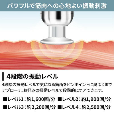 【ふるさと納税】ドクターエア エクサガンポケット　ブラック/ホワイト/グレイッシュブルー/グレイッシュピンク【G1635623】 - 画像3