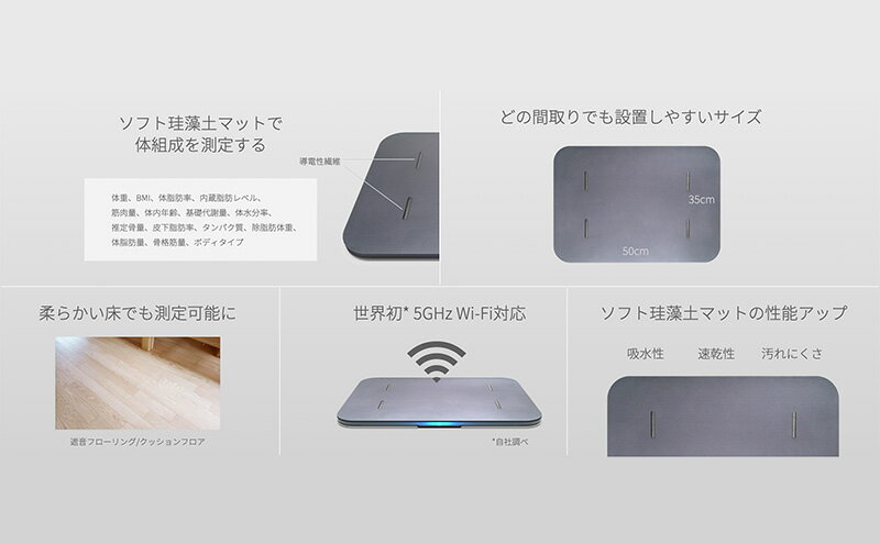 【ふるさと納税】Smart Bath Mat（スマートバスマット）体組成計モデル 体重管理 体重計 スマホ連動 ソフト珪藻土マット 健康管理 ヘルスケア 速乾 ダイエット ベビー チャイルド ペット サムネイル3