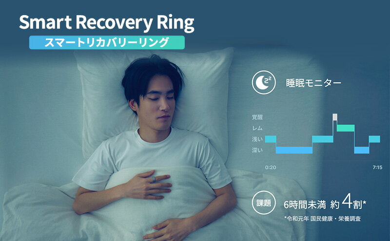 【ふるさと納税】Smart Recovery Ring（スマートリカバリーリング） 睡眠の質 快眠グッズ ストレス測定 ストレスモニター 健康ガジェット 指輪ガジェット 睡眠スコア 自律神経 健康管理 ヘルスケア サムネイル2