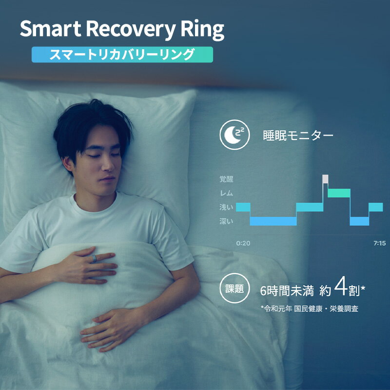 Smart Recovery Ring（スマートリカバリーリング） 睡眠の質 快眠グッズ ストレス測定 ストレスモニター 健康ガジェット 指輪ガジェット 睡眠スコア 自律神経 健康管理 ヘルスケア