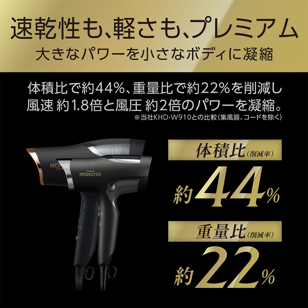 【ふるさと納税】【KOIZUMI】ダブルファンドライヤー BLDCモデル MONSTER モンスター Wファン 大風量 速乾 スカルプ メンズ サムネイル3