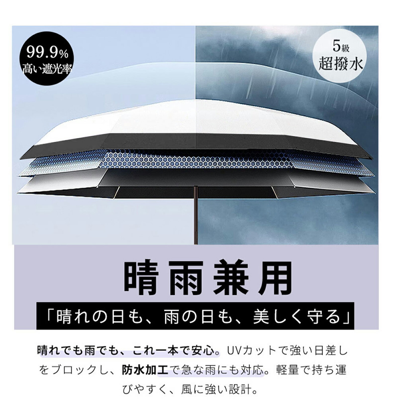 【ふるさと納税】[一木良品] レディース 折りたたみ傘 晴雨兼用 (全5種) 傘 晴雨兼用 雨傘 日傘 6本骨 UVカット 軽量 サムネイル3