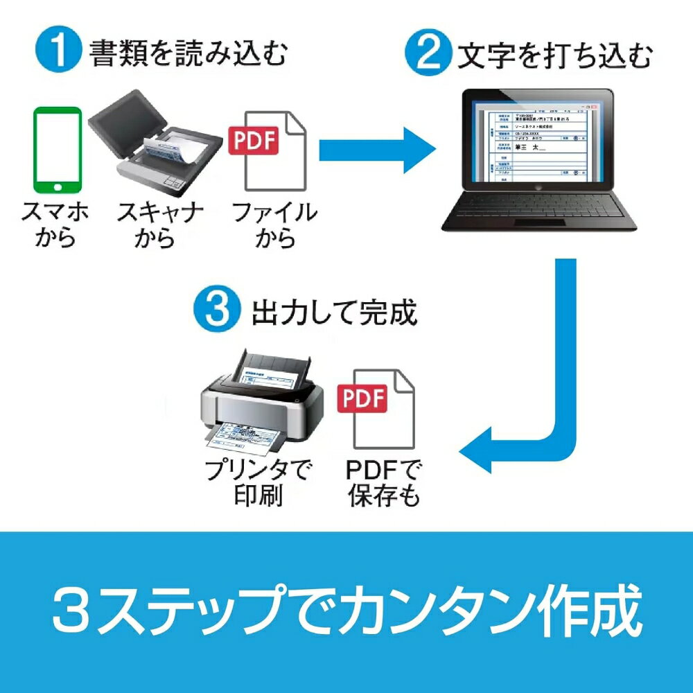 【ふるさと納税】 さよなら手書き 11 Pro カード版 東京都 渋谷区 手描き ソフト 書類 簡単 画像 自動 テキストボックス 便利 パソコン 送料無料 サムネイル3