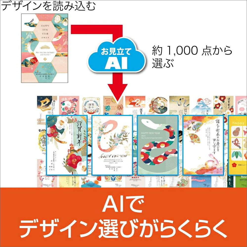 【ふるさと納税】 筆王Ver.29 東京都 渋谷区 カード版 年賀状 簡単 手頃 ソフト 年賀状ソフト 素材 オリジナル デザイン ガイドブック AI 十二支 送受記録 便利 機能 解説ムービー 音声 ガイド 送料無料 サムネイル3