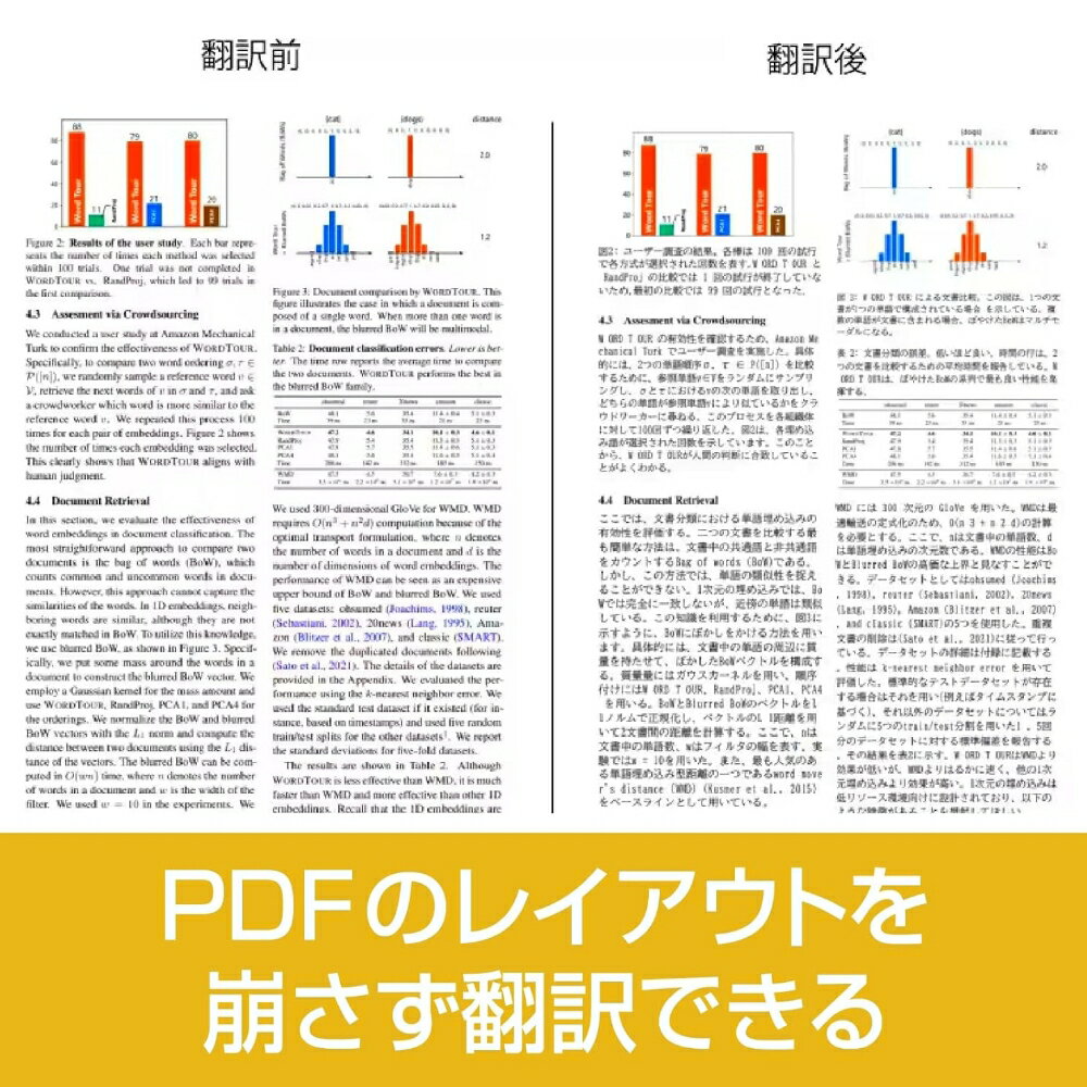 【ふるさと納税】 Readable(リーダブル） 1年版 東京都 渋谷区 カード 英文 PDF AI 翻訳 日本語訳 回数無制限 パソコン 送料無料 サムネイル3