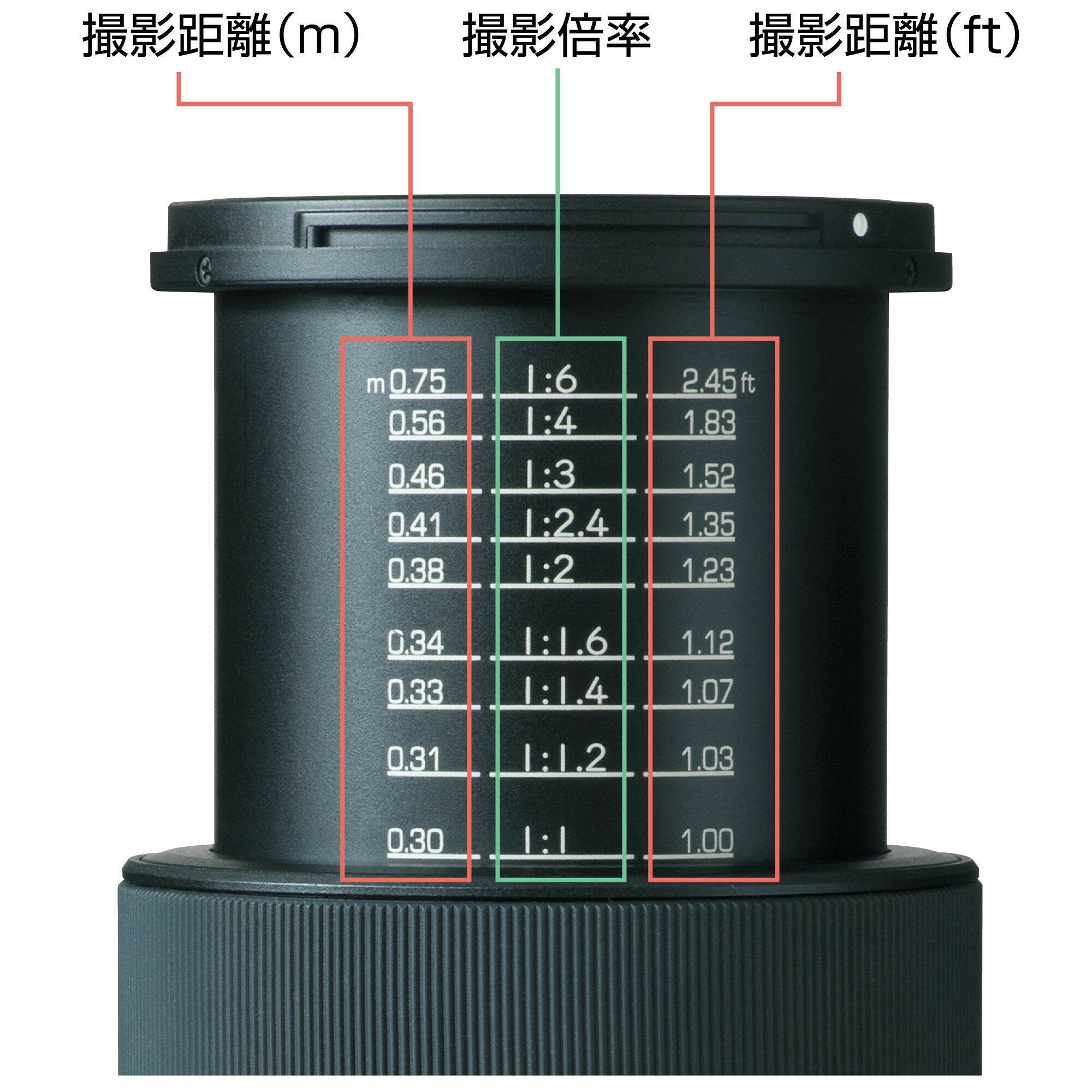 【ふるさと納税】レンズFiRIN 100mm F2.8 FE MACRO　634516 | 雑貨 小物 ファッション 人気 おすすめ 送料無料 サムネイル2