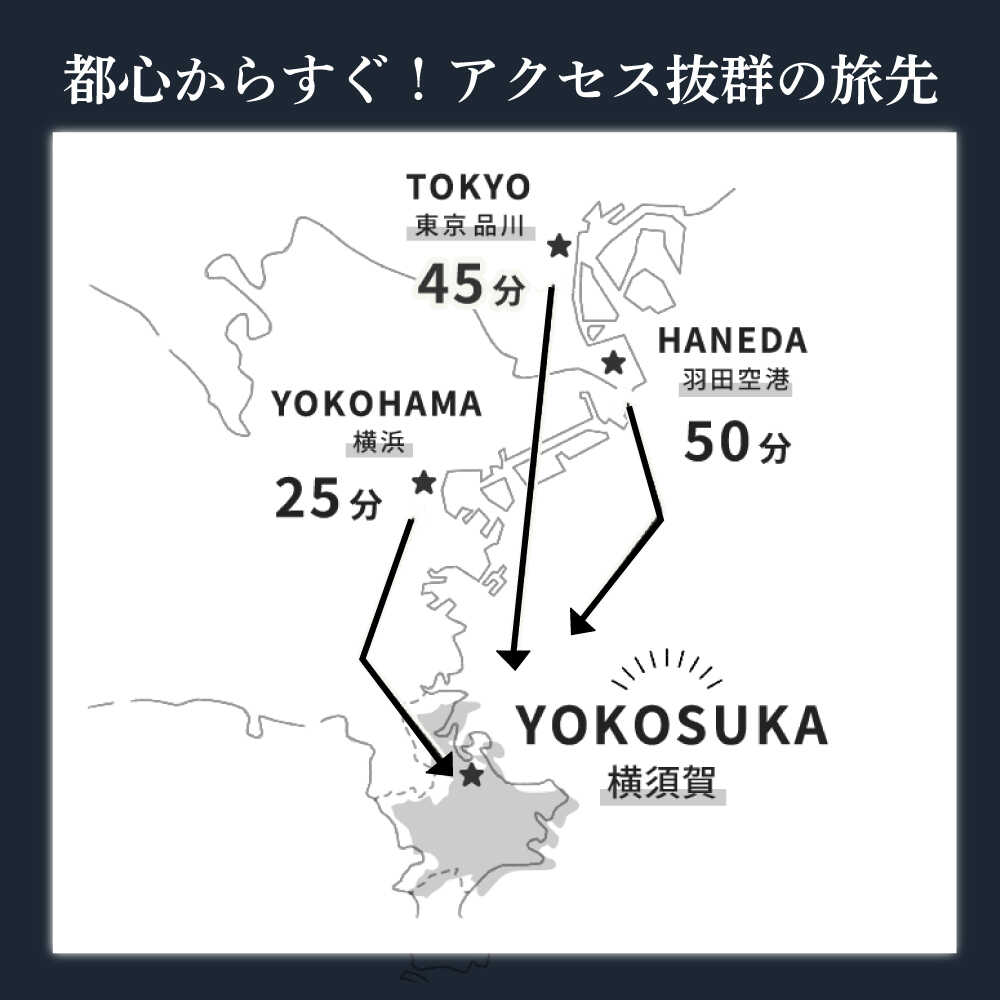 【ふるさと納税】神奈川県横須賀市の対象施設で使える 楽天トラベルクーポン 寄付額184,000円[AKAX014] - 画像3