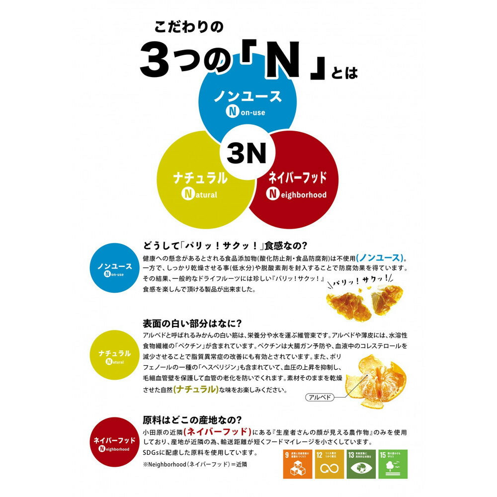 【ふるさと納税】無添加ドライフルーツ(キウイ)16g×2袋入【 神奈川県小田原市 】 サムネイル3