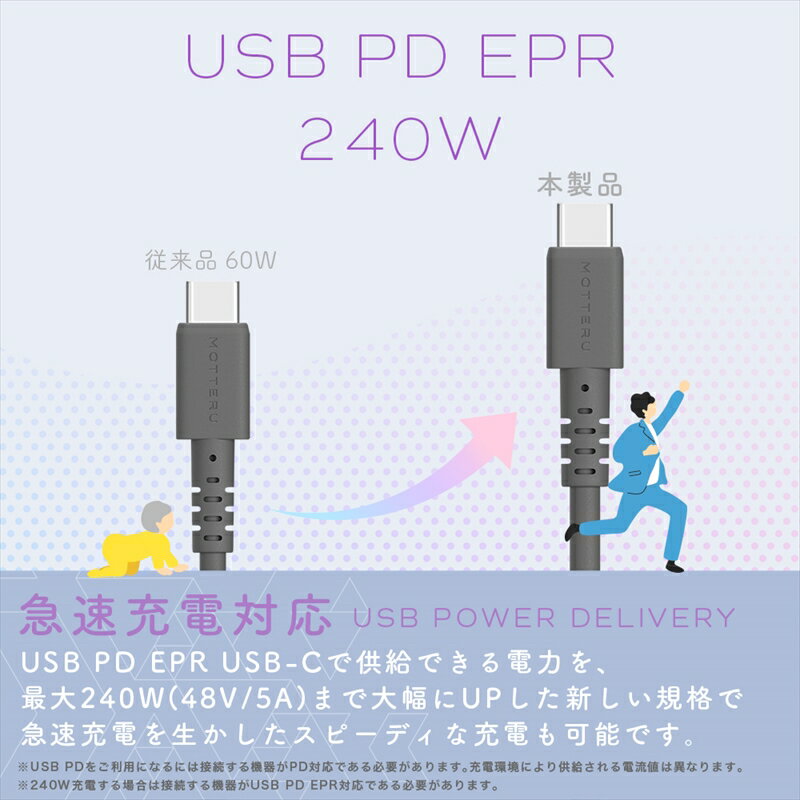 【ふるさと納税】MOTTERU(モッテル) しなやかで絡まない 240W対応 USB-C to USB-C シリコンケーブル 急速充電 データ転送 1m/2m カラバリ全8色 2年保証（MOT-SCB240CCG） 【 神奈川県 海老名市 スマホケーブル 充電ケーブル タイプC ガジェット】 サムネイル2