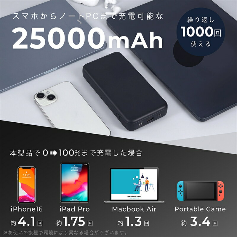 【ふるさと納税】MOTTERU(モッテル) モバイルバッテリー 25000mAh PD140W出力 残量表示ディスプレイ PSE適合製品 ケーブル付属 2年保証(MOT-MB25001) スモーキーブラック【 スマホ充電器 携帯充電器 充電 神奈川県 海老名市 】 サムネイル3