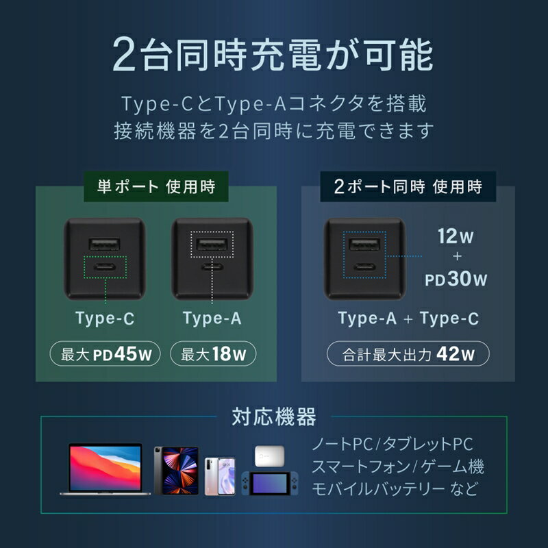 【ふるさと納税】GaN(窒化ガリウム)採用 USB Type-C×1 USB Type-A×1 最大PD45W出力 コンパクト2ポートAC充電器 OWL-APD45C1A1G【 神奈川県 海老名市 】 サムネイル3